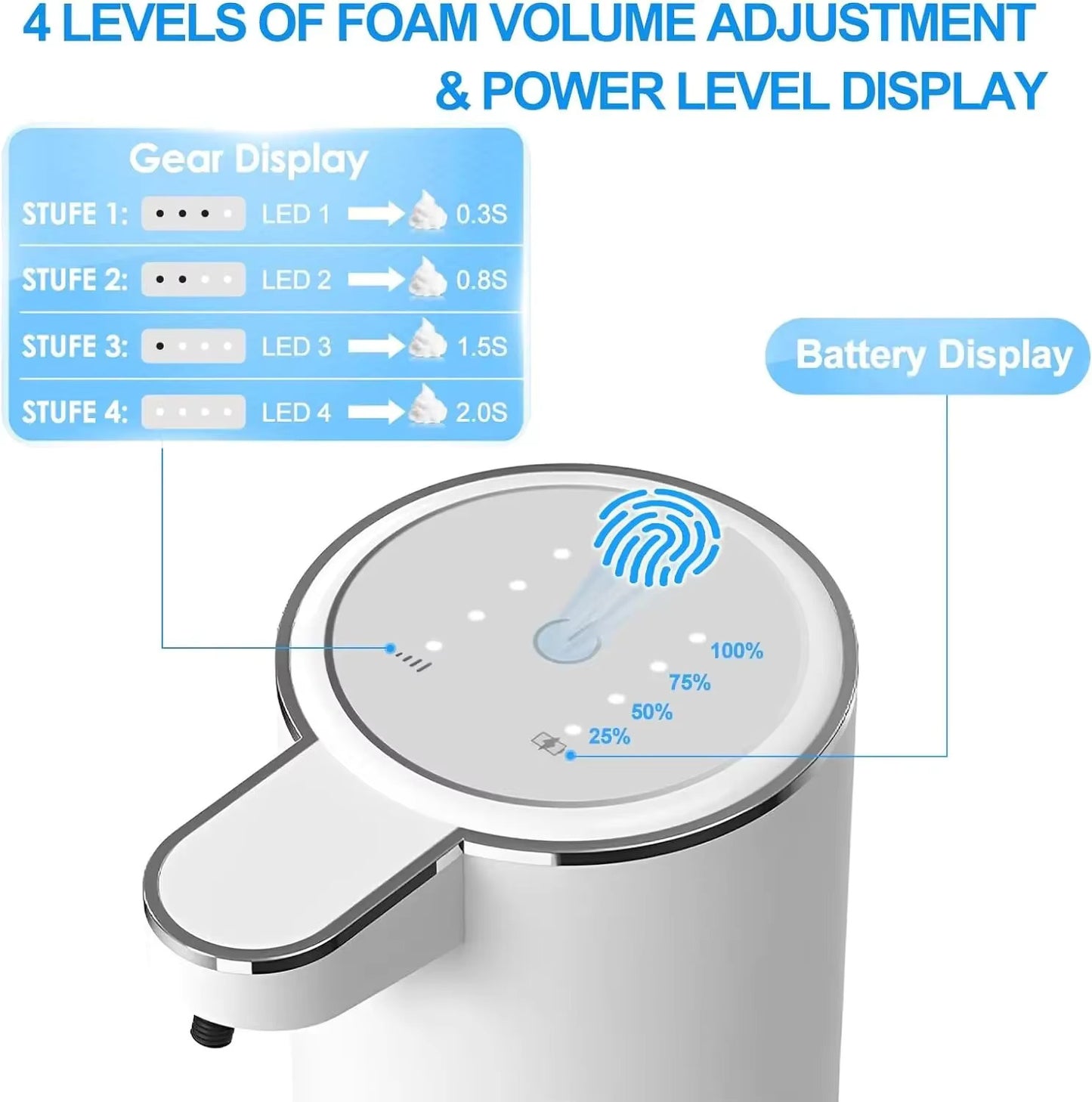 Touchless Soap Dispenser