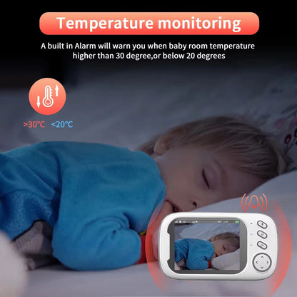 Wireless Video Baby Monitor